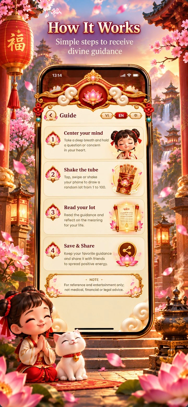 Guan Yin 100 Lots — Guan Yin 100 Lots home shrine