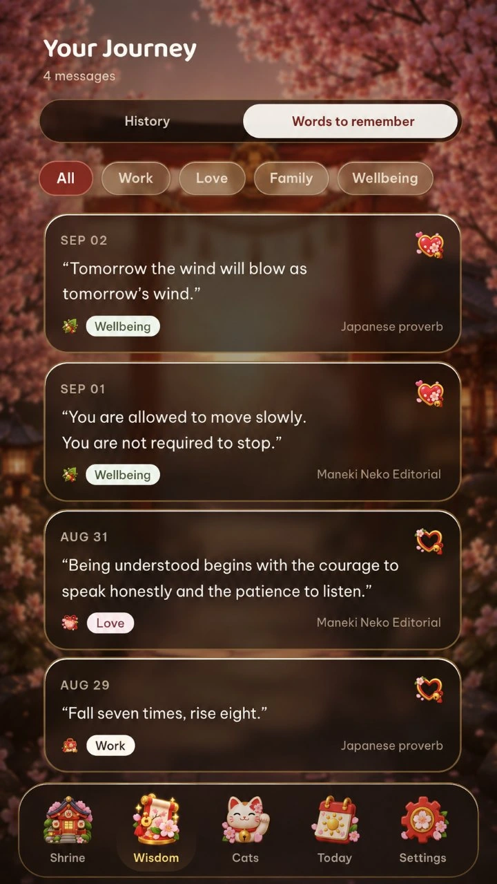 Maneki Neko journey — saved words to remember, filed by topic